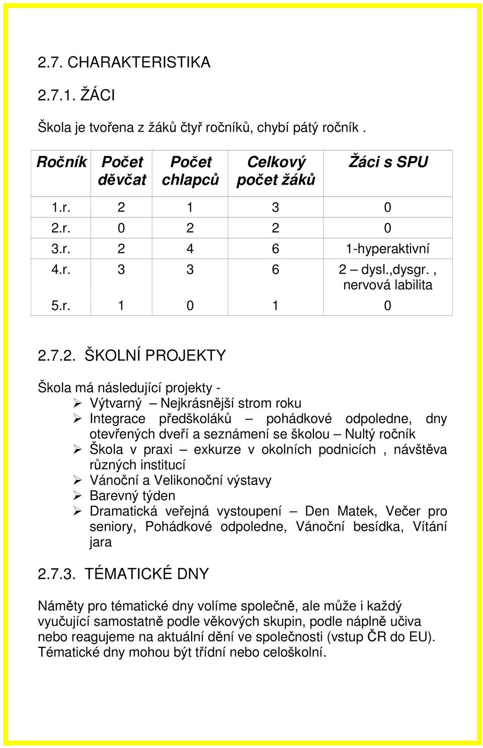 dysl.,dysgr., nervová labilita 5.r. 1 0 1 0 2.