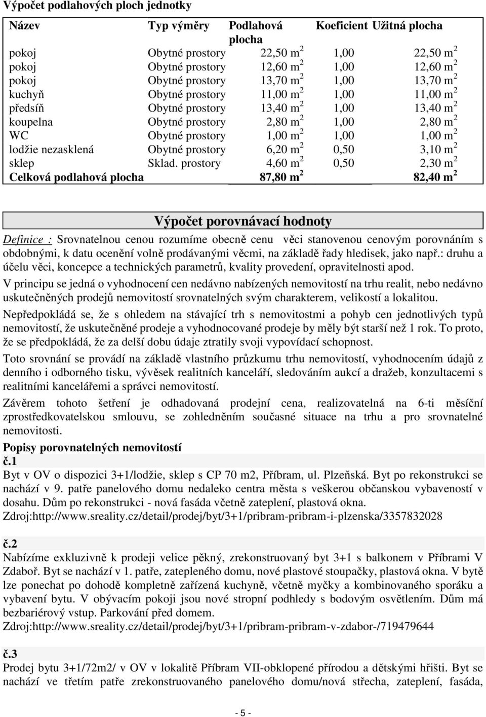 prostory 1,00 m 2 1,00 1,00 m 2 lodžie nezasklená Obytné prostory 6,20 m 2 0,50 3,10 m 2 sklep Sklad.