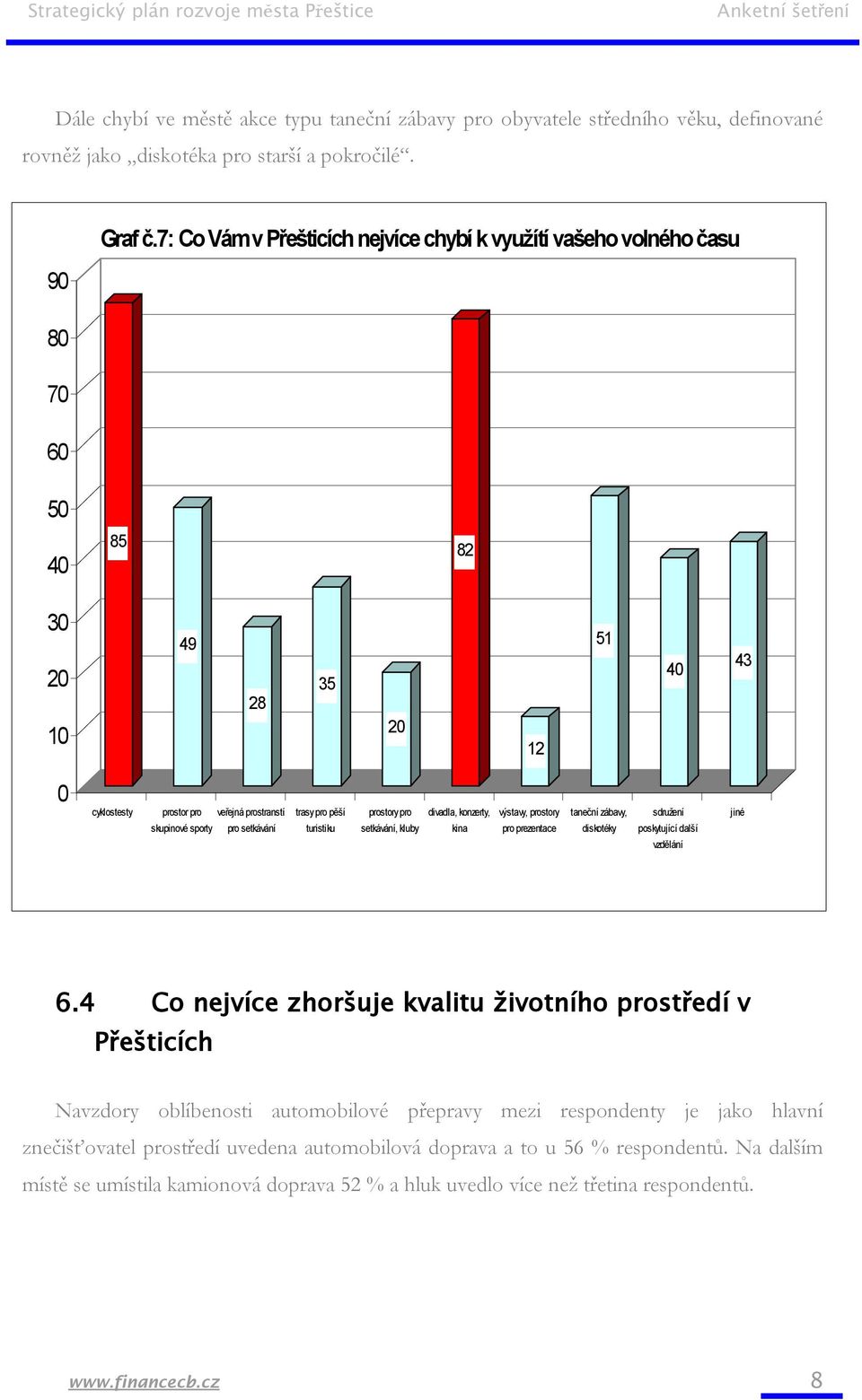 setkávání trasy pro pěší turistiku prostory pro setkávání, kluby divadla, konzerty, kina výstavy, prostory pro prezentace taneční zábavy, diskotéky sdružení poskytující další vzdělání jiné 6.