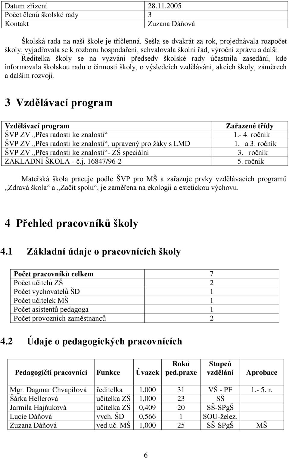 Ředitelka školy se na vyzvání předsedy školské rady účastnila zasedání, kde informovala školskou radu o činnosti školy, o výsledcích vzdělávání, akcích školy, záměrech a dalším rozvoji.