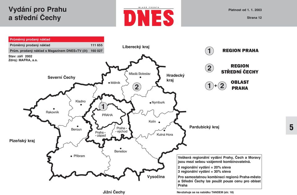 Magazínem DNES+TV (ãt) 160 027 Stav: záfií 2002 Zdroj: MAFRA, a.s.