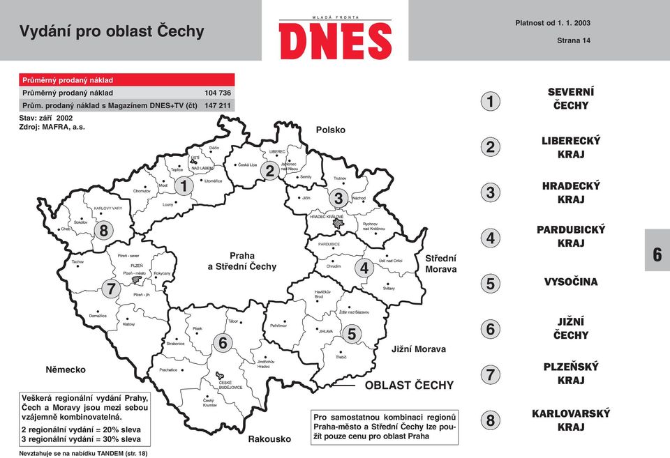 Magazínem DNES+TV (ãt) 147 211 Stav: záfií 2002 Zdroj: MAFRA, a.s.