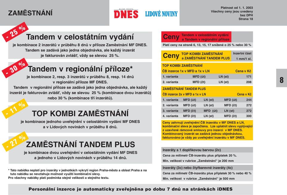 14 dnû v regionální pfiíloze MF DNES.