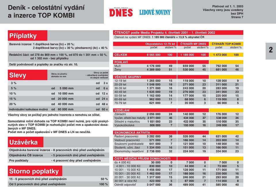 %, od 870 do 1 301 mm + 50 %, od 1 302 mm - bez pfiíplatku Dal í podrobnosti a poplatky za znaãku viz str. 10.