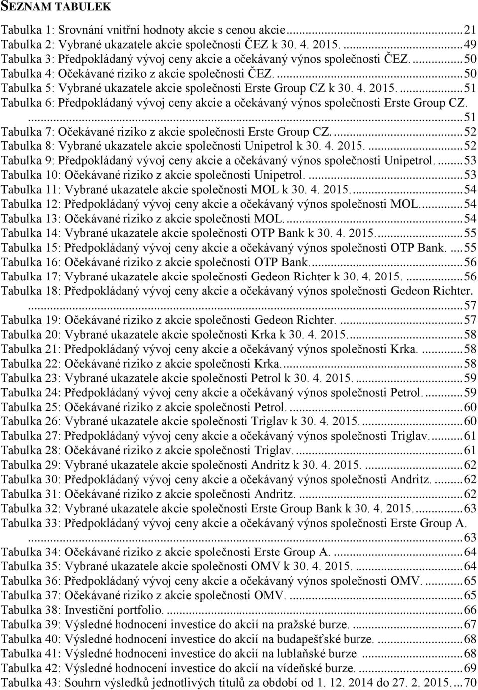 ... 50 Tabulka 5: Vybrané ukazatele akcie společnosti Erste Group CZ k 30. 4. 2015.... 51 Tabulka 6: Předpokládaný vývoj ceny akcie a očekávaný výnos společnosti Erste Group CZ.