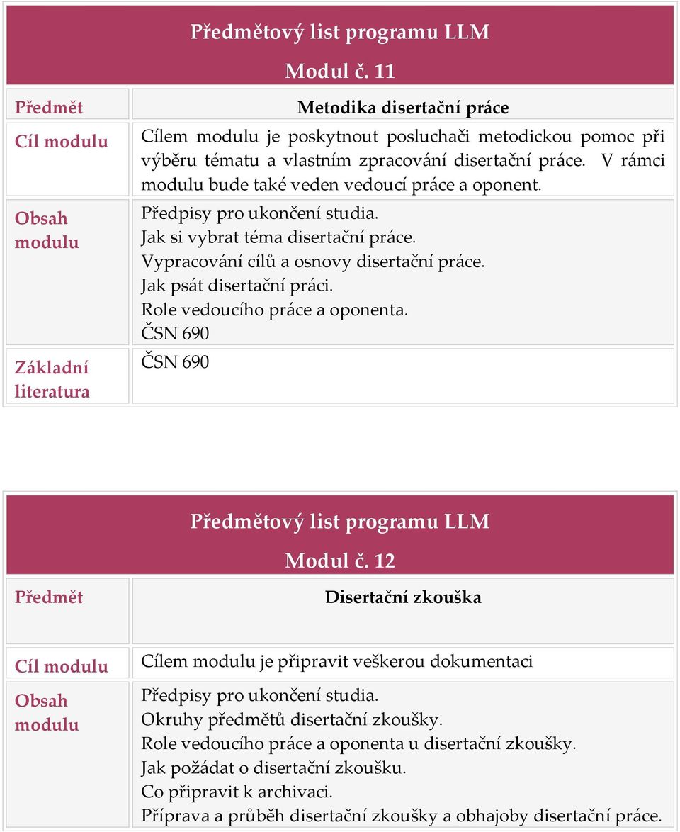 Role vedoucího práce a oponenta. ČSN 690 ČSN 690 ový list programu LLM Modul č. 12 Disertační zkouška Cíl Cílem je připravit veškerou dokumentaci Předpisy pro ukončení studia.