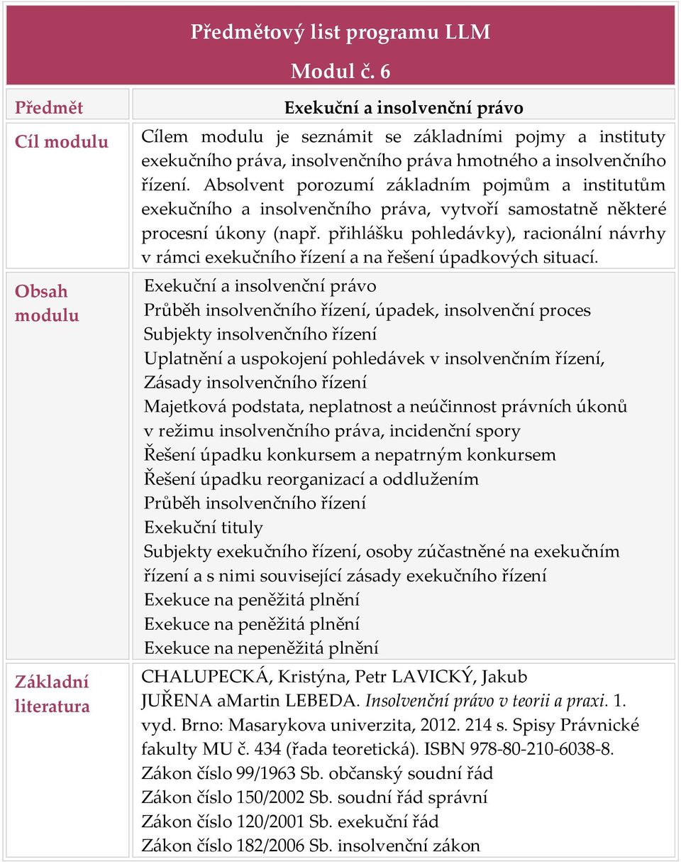 přihlášku pohledávky), racionální návrhy v rámci exekučního řízení a na řešení úpadkových situací.