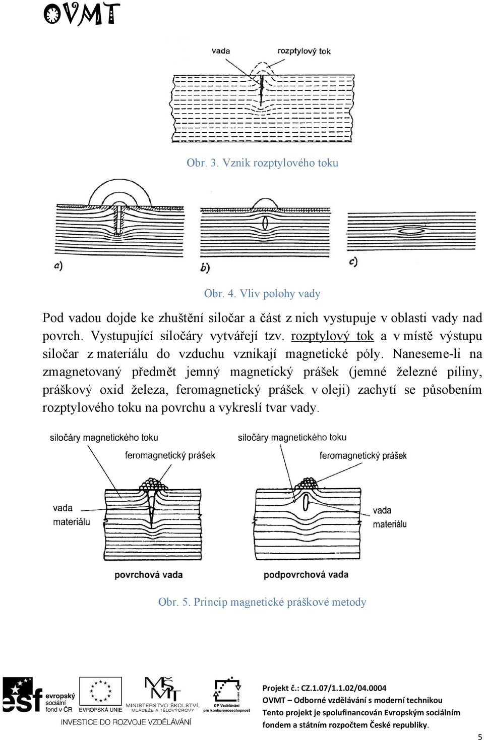 Vystupující siločáry vytvářejí tzv. rozptylový tok a v místě výstupu siločar z materiálu do vzduchu vznikají magnetické póly.