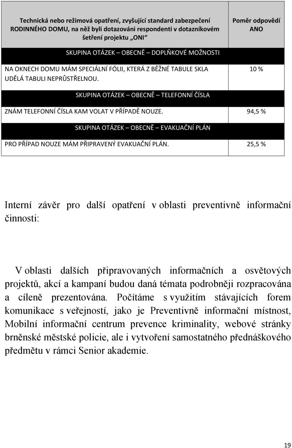 25,5 % Interní závěr pro další opatření v oblasti preventivně informační činnosti: V oblasti dalších připravovaných informačních a osvětových projektů, akcí a kampaní budou daná témata podrobněji