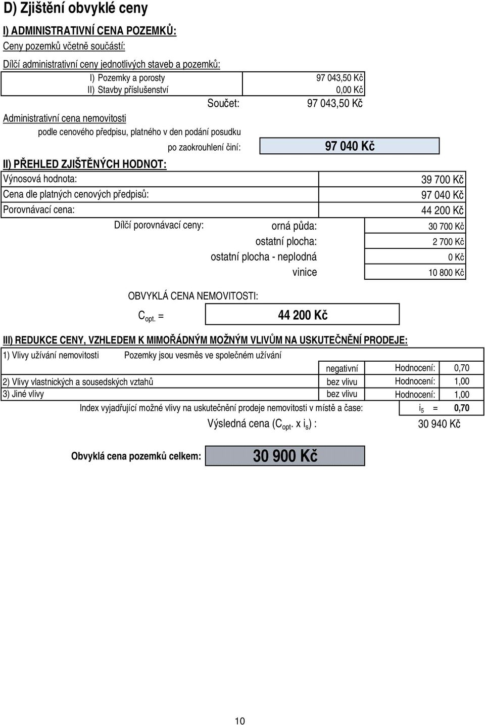 porovnávací ceny: po zaokrouhlení iní: orná p da: ostatní plocha: ostatní plocha - neplodná vinice 97 043,50 K 0,00 K 97 043,50 K 97 040 K 39 700 K 97 040 K 44 200 K 30 700 K 2 700 K 0 K 10 800 K