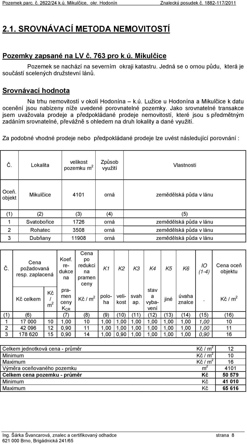 Lužice u Hodonína a Mikulčice k datu ocenění jsou nabízeny níže uvedené porovnatelné pozemky.