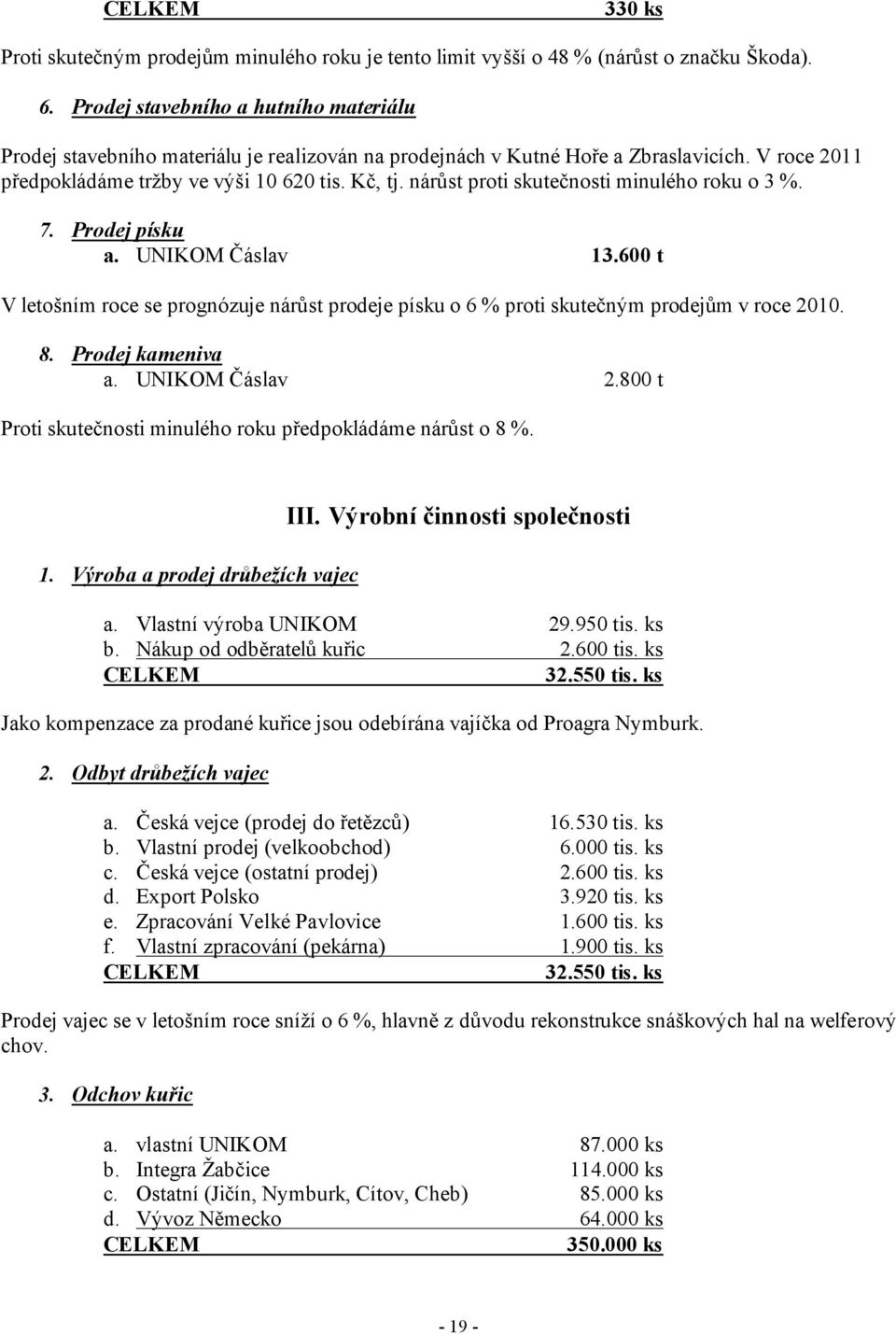 nárůst proti skutečnosti minulého roku o 3 %. 7. Prodej písku a. UNIKOM Čáslav 13.600 t V letošním roce se prognózuje nárůst prodeje písku o 6 % proti skutečným prodejům v roce 2010. 8.