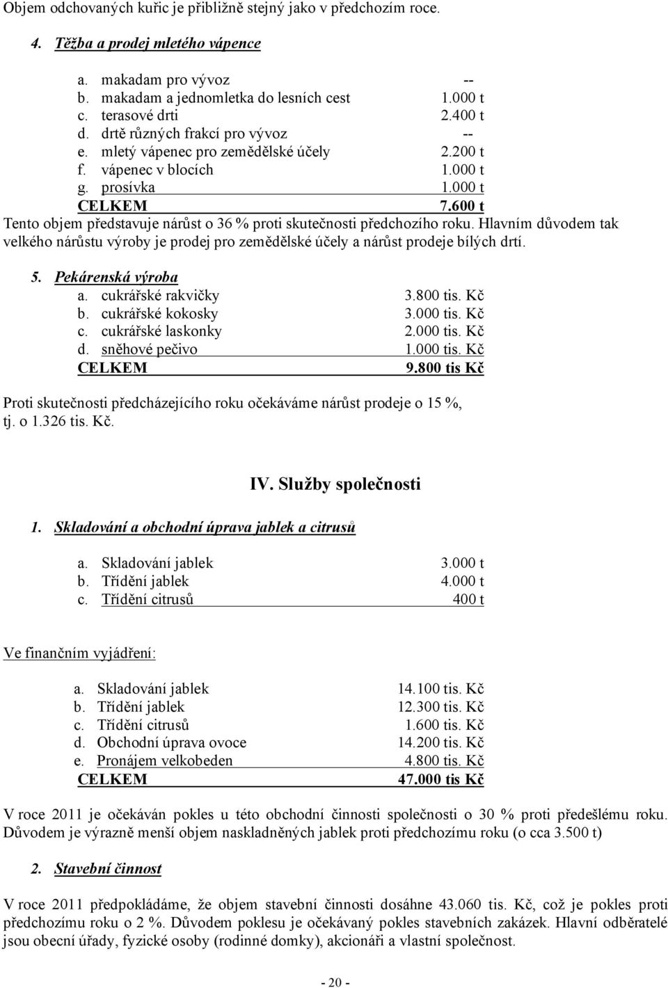 600 t Tento objem představuje nárůst o 36 % proti skutečnosti předchozího roku. Hlavním důvodem tak velkého nárůstu výroby je prodej pro zemědělské účely a nárůst prodeje bílých drtí. 5.