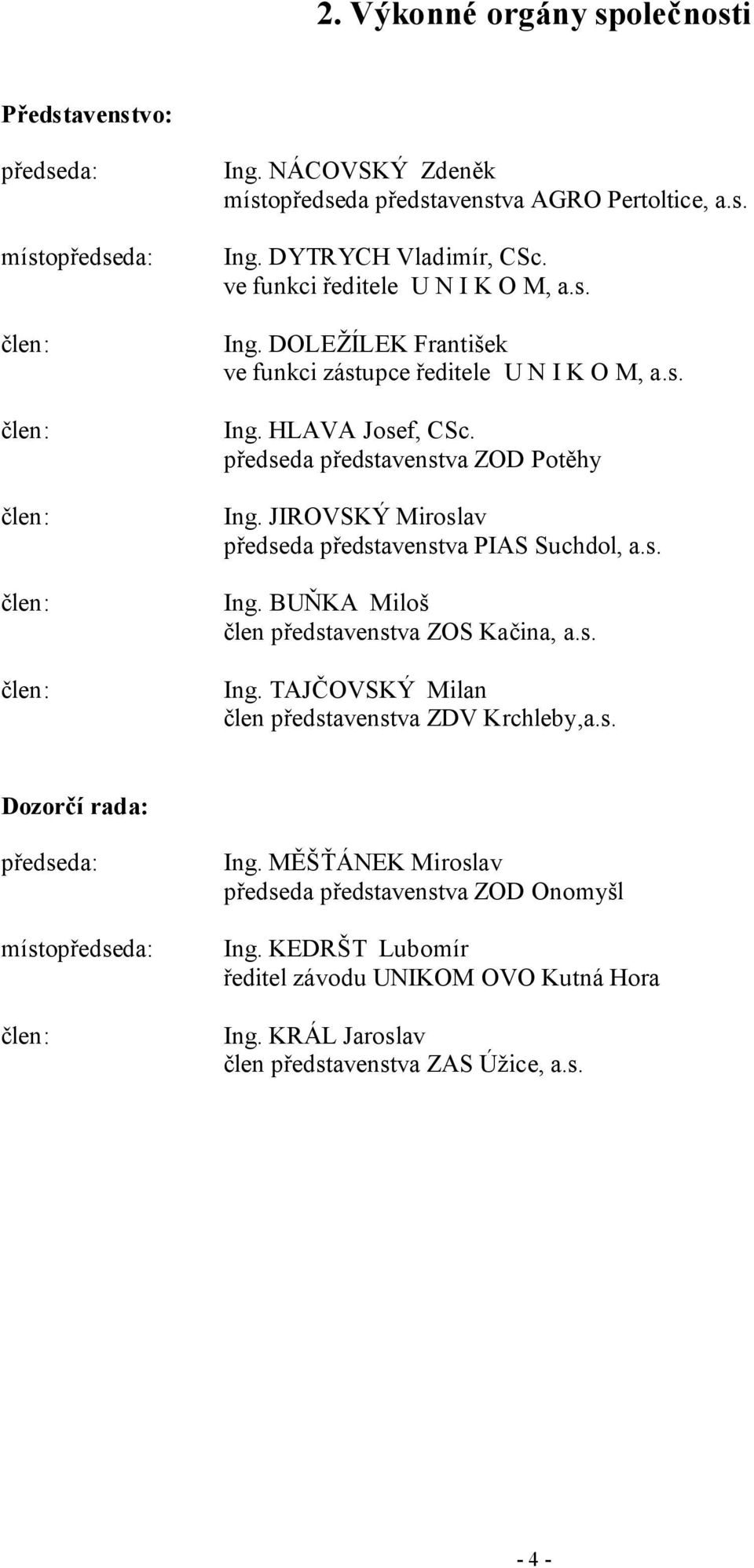 JIROVSKÝ Miroslav předseda představenstva PIAS Suchdol, a.s. Ing. BUŇKA Miloš člen představenstva ZOS Kačina, a.s. Ing. TAJČOVSKÝ Milan člen představenstva ZDV Krchleby,a.s. Dozorčí rada: předseda: místopředseda: člen: Ing.