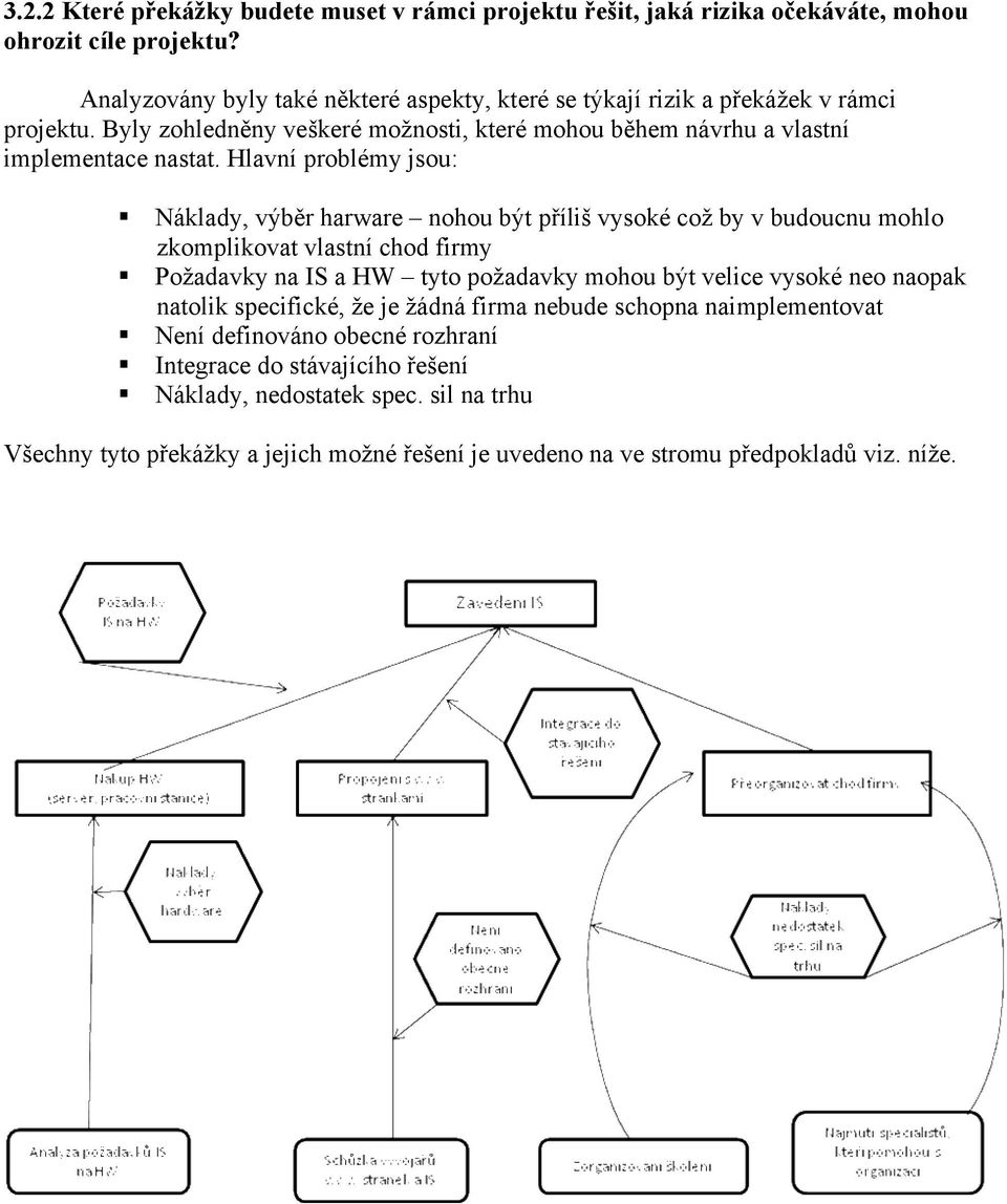 Hlavní problémy jsou: Náklady, výběr harware nohou být příliš vysoké což by v budoucnu mohlo zkomplikovat vlastní chod firmy Požadavky na IS a HW tyto požadavky mohou být velice vysoké