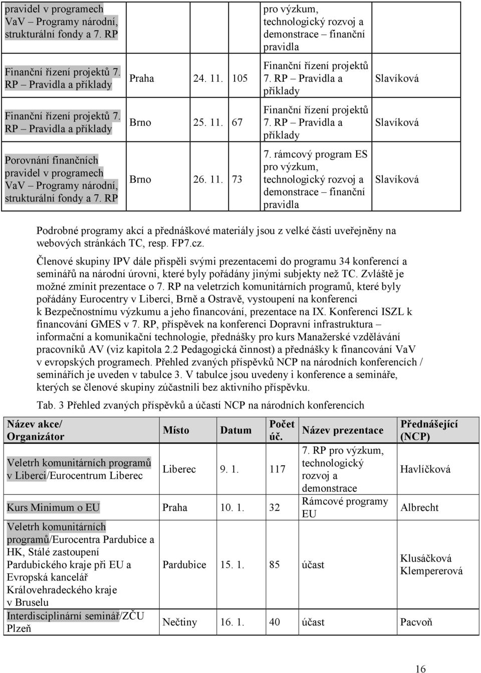 RP Pravidla a příklady Slavíková Porovnání finančních pravidel v programech VaV Programy národní, strukturální fondy a 7. RP Brno 26. 11. 73 7.