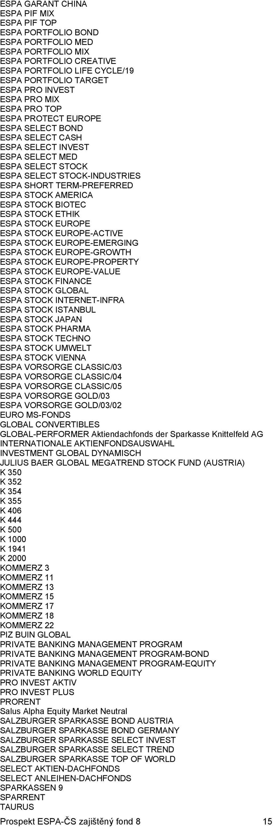 AMERICA ESPA STOCK BIOTEC ESPA STOCK ETHIK ESPA STOCK EUROPE ESPA STOCK EUROPE-ACTIVE ESPA STOCK EUROPE-EMERGING ESPA STOCK EUROPE-GROWTH ESPA STOCK EUROPE-PROPERTY ESPA STOCK EUROPE-VALUE ESPA STOCK