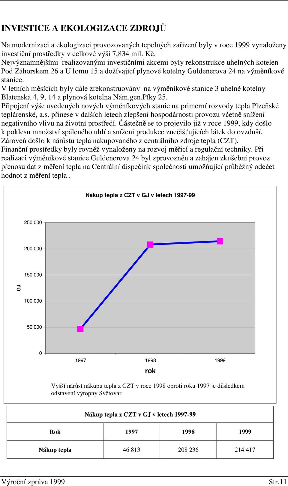 V letních msících byly dále zrekonstruovány na výmníkové stanice 3 uhelné kotelny Blatenská 4, 9, 14 a plynová kotelna Nám.gen.Píky 25.