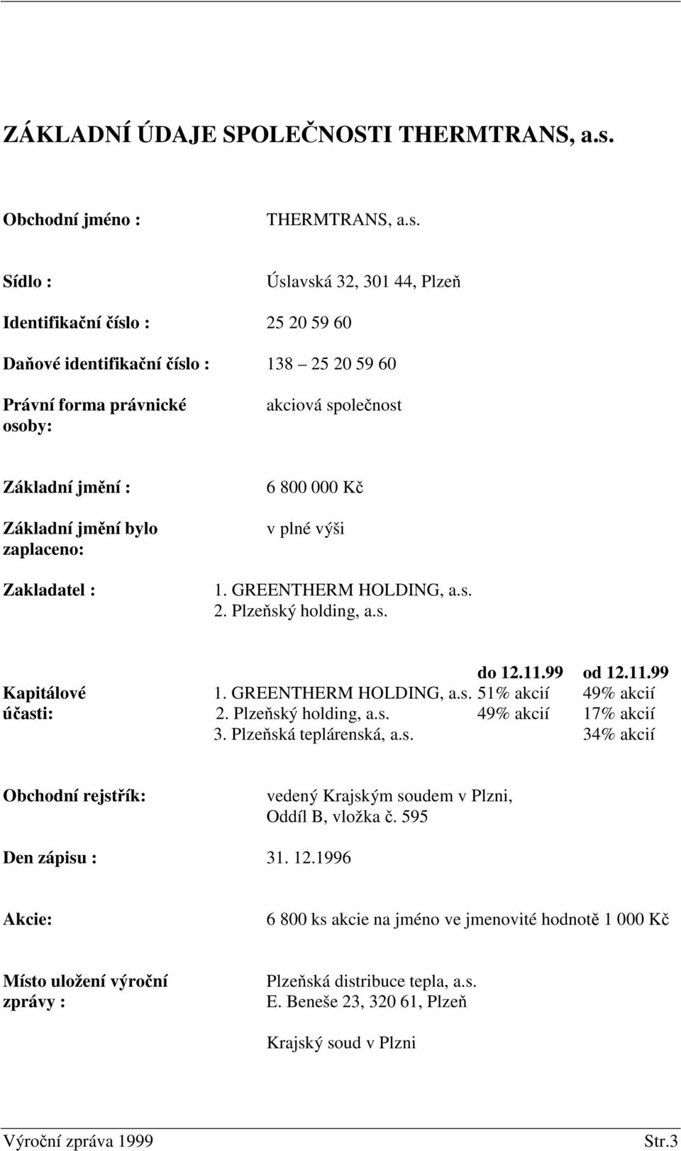 Sídlo : Úslavská 32, 301 44, Plze Identifikaní íslo : 25 20 59 60 Daové identifikaní íslo : 138 25 20 59 60 Právní forma právnické osoby: akciová spolenost Základní jmní : Základní jmní bylo