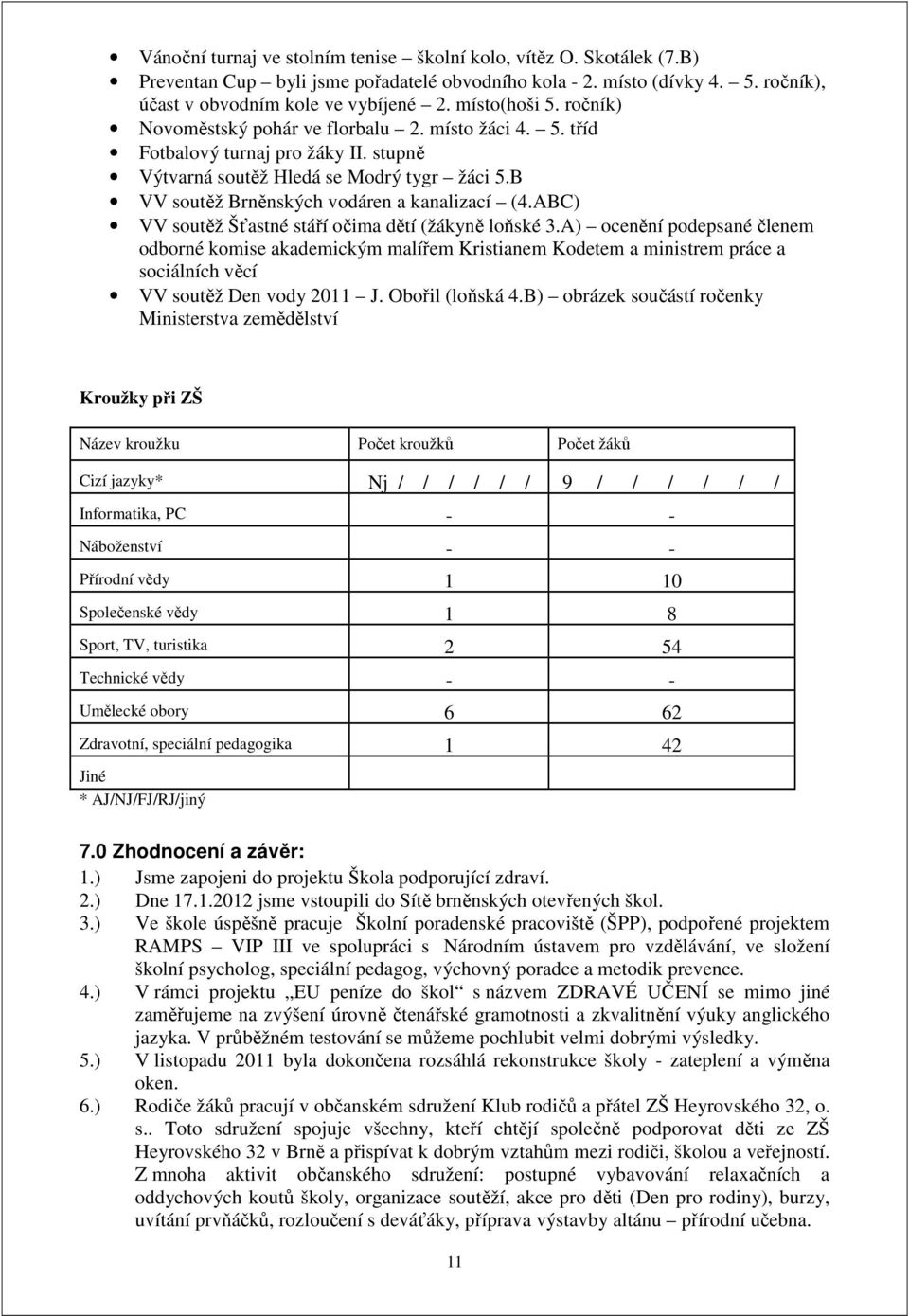 B VV soutěž Brněnských vodáren a kanalizací (4.ABC) VV soutěž Šťastné stáří očima dětí (žákyně loňské 3.