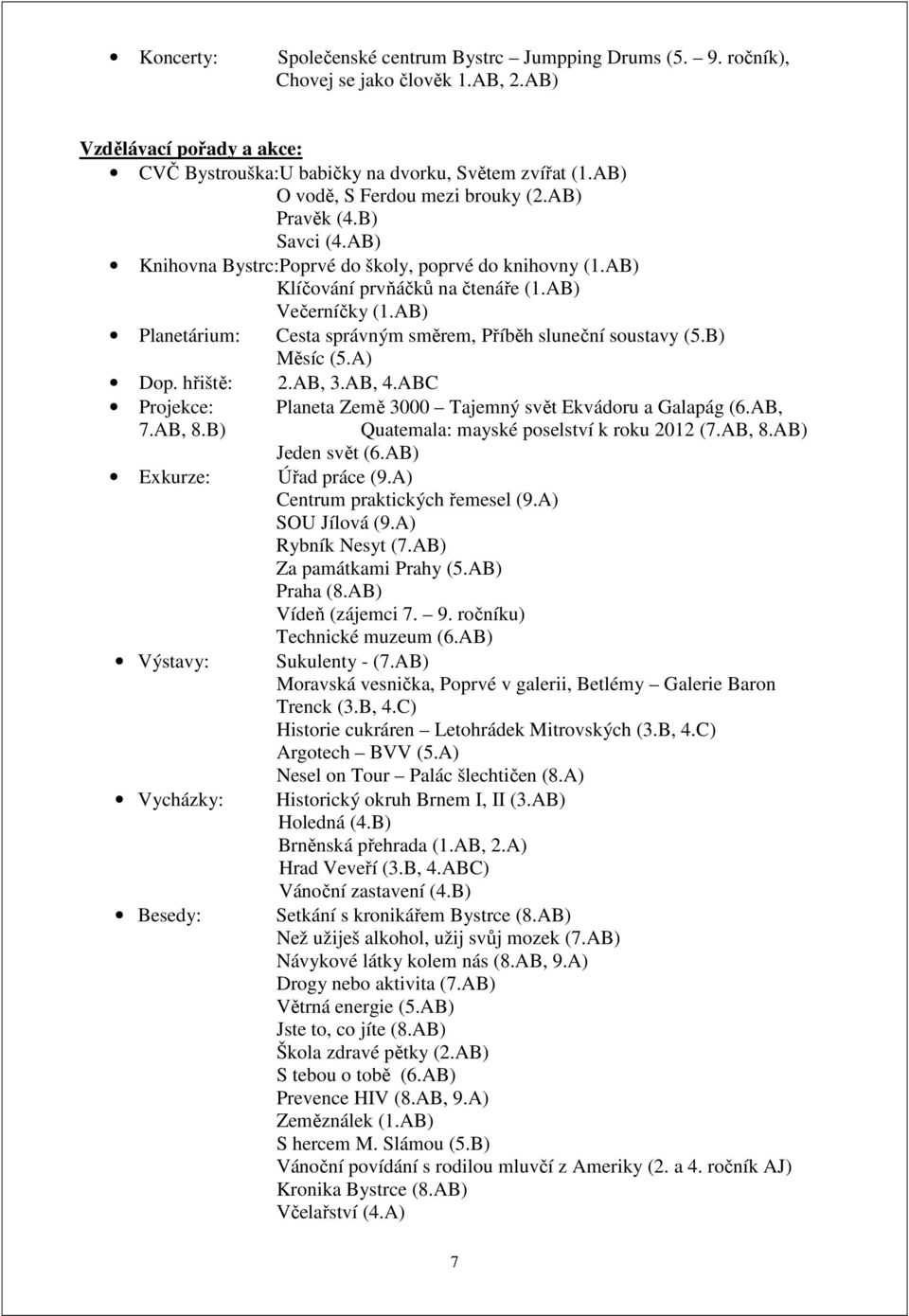 AB) Planetárium: Cesta správným směrem, Příběh sluneční soustavy (5.B) Měsíc (5.A) Dop. hřiště: 2.AB, 3.AB, 4.ABC Projekce: Planeta Země 3000 Tajemný svět Ekvádoru a Galapág (6.AB, 7.AB, 8.