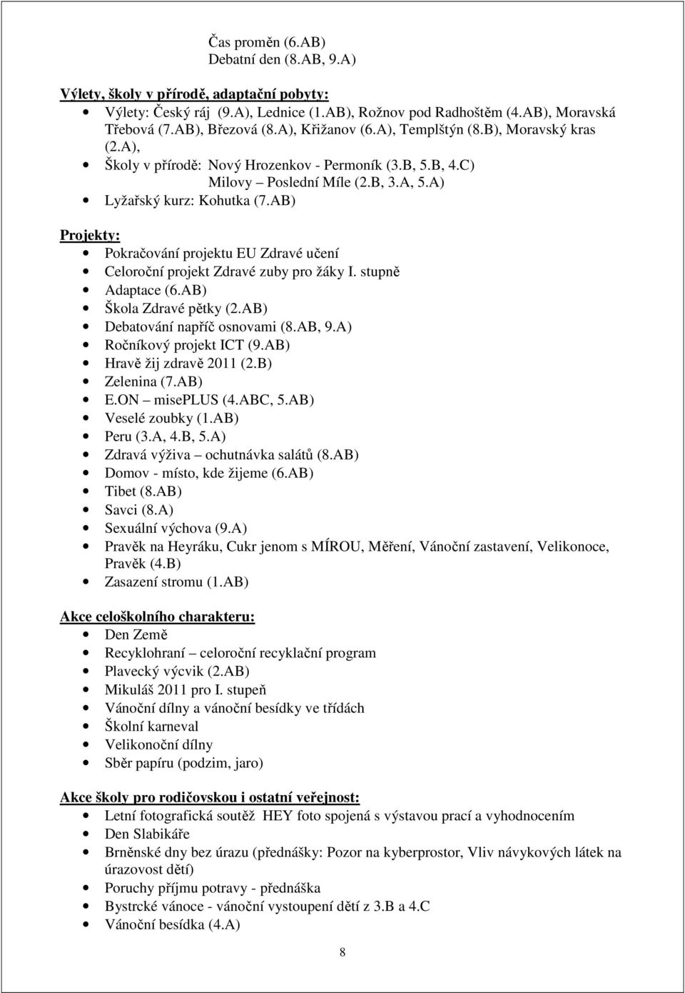 AB) Projekty: Pokračování projektu EU Zdravé učení Celoroční projekt Zdravé zuby pro žáky I. stupně Adaptace (6.AB) Škola Zdravé pětky (2.AB) Debatování napříč osnovami (8.AB, 9.
