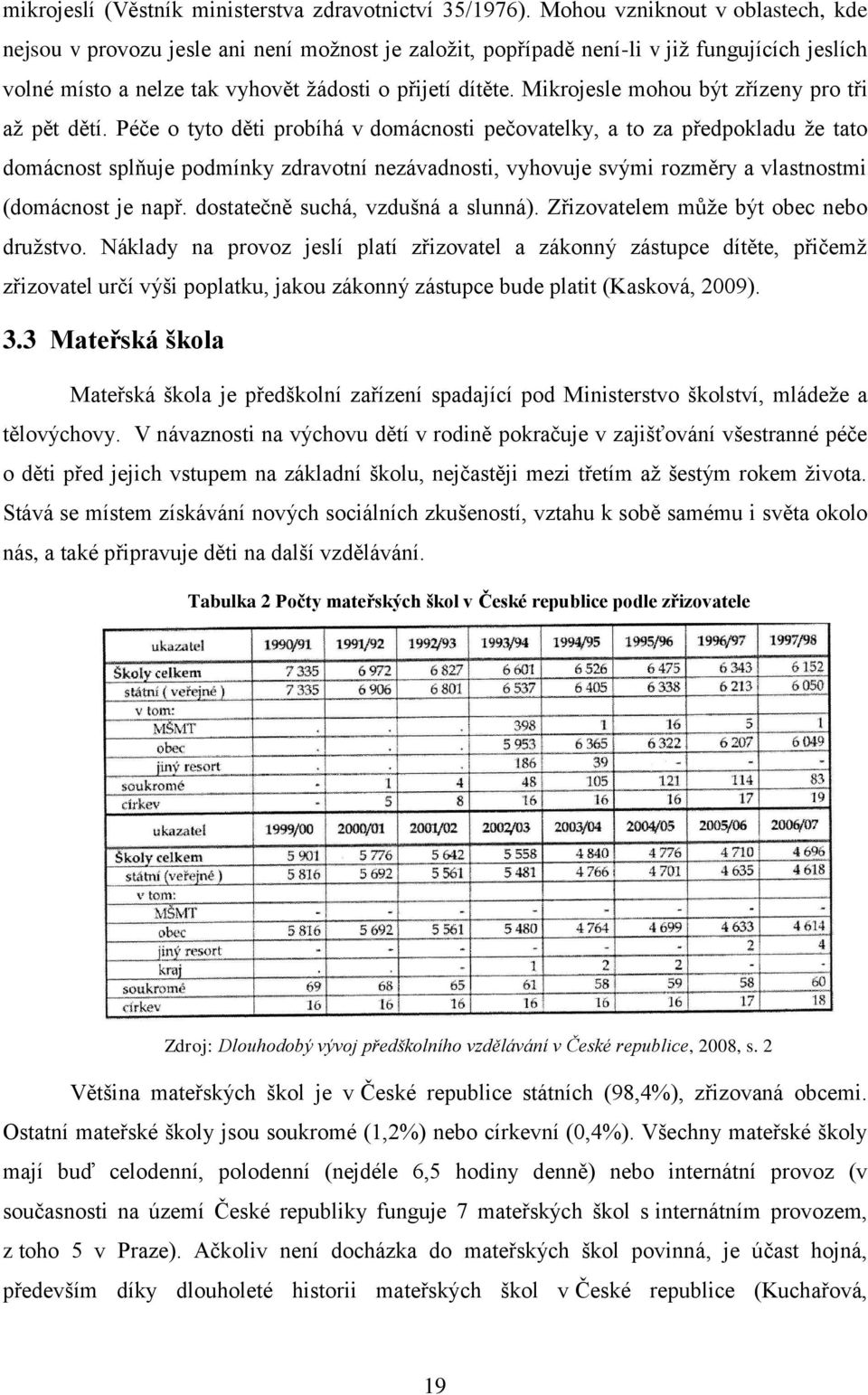 Mikrojesle mohou být zřízeny pro tři až pět dětí.