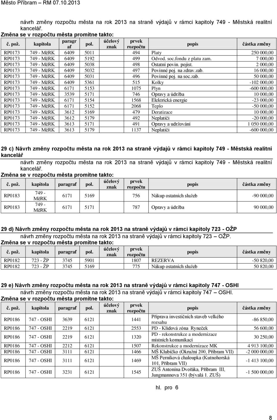 7 000,00 RP0173 749 - MěRK 6409 5038 498 Ostatní povin. pojist. 2 000,00 RP0173 749 - MěRK 6409 5032 497 Povinné poj. na zdrav.zab.