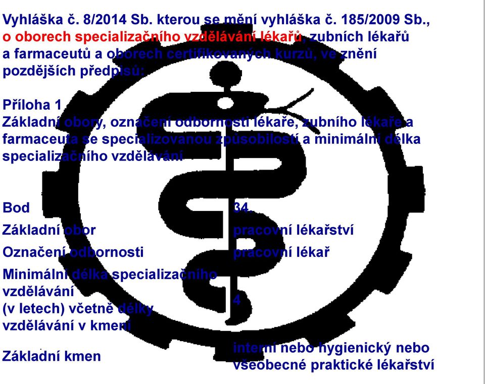 Základní obory, označení odbornosti lékaře, zubního lékaře a farmaceuta se specializovanou způsobilostí a minimální délka specializačního vzdělávání