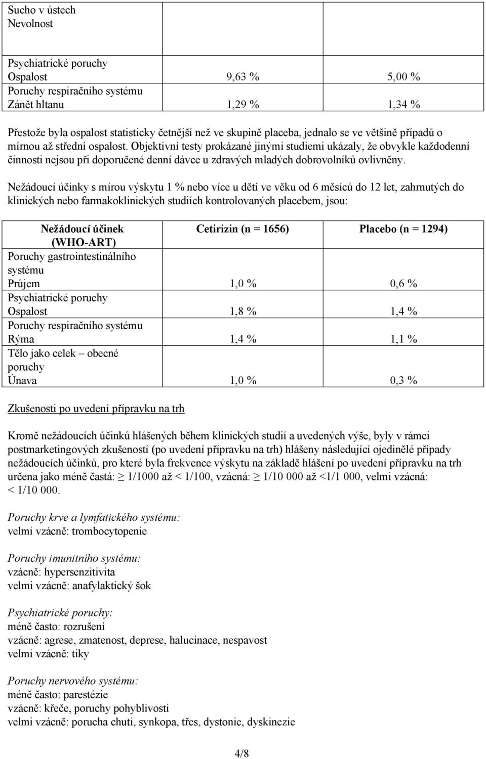 Objektivní testy prokázané jinými studiemi ukázaly, že obvykle každodenní činnosti nejsou při doporučené denní dávce u zdravých mladých dobrovolníků ovlivněny.