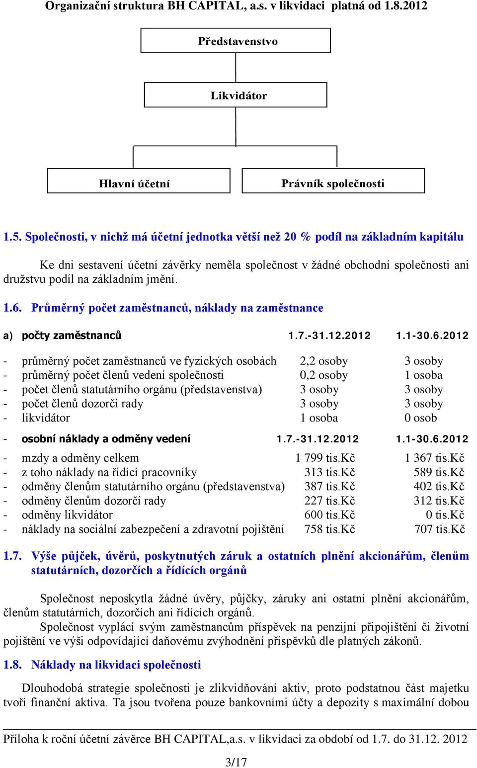 1.6. Průměrný počet zaměstnanců, náklady na zaměstnance a) počty zaměstnanců 1.7.-31.12.2012 1.1-30.6.2012 - průměrný počet zaměstnanců ve fyzických osobách 2,2 osoby 3 osoby - průměrný počet členů