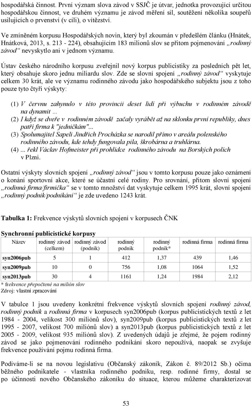 vítězství. Ve zmíněném korpusu Hospodářských novin, který byl zkoumán v předešlém článku (Hnátek, Hnátková, 2013, s.