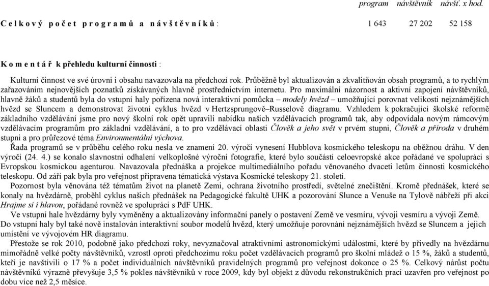 rok. Průběžně byl aktualizován a zkvalitňován obsah programů, a to rychlým zařazováním nejnovějších poznatků získávaných hlavně prostřednictvím internetu.