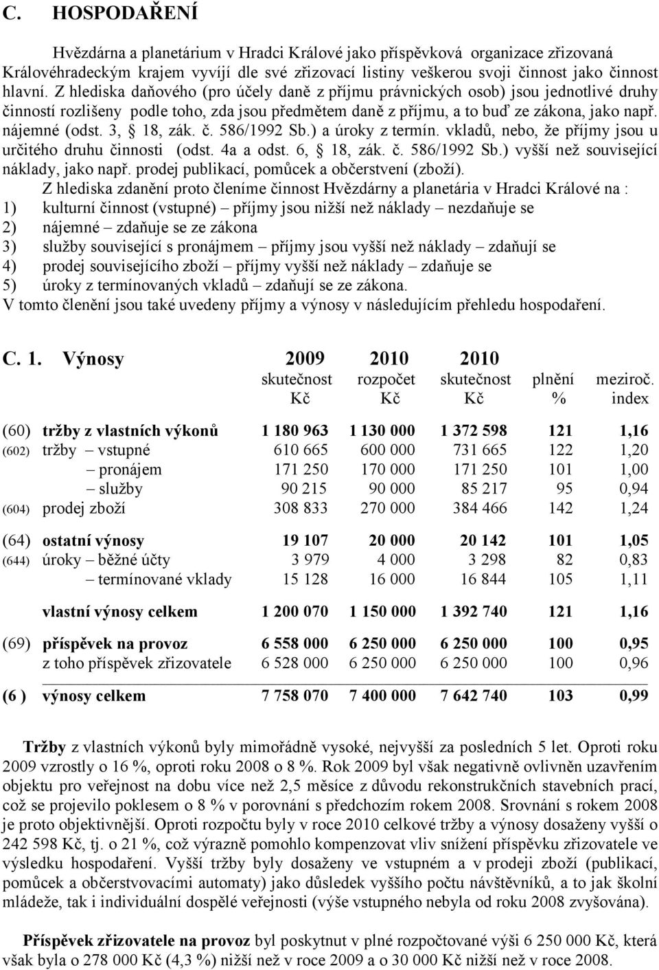 3, 18, zák. č. 586/1992 Sb.) a úroky z termín. vkladů, nebo, že příjmy jsou u určitého druhu činnosti (odst. 4a a odst. 6, 18, zák. č. 586/1992 Sb.) vyšší než související náklady, jako např.