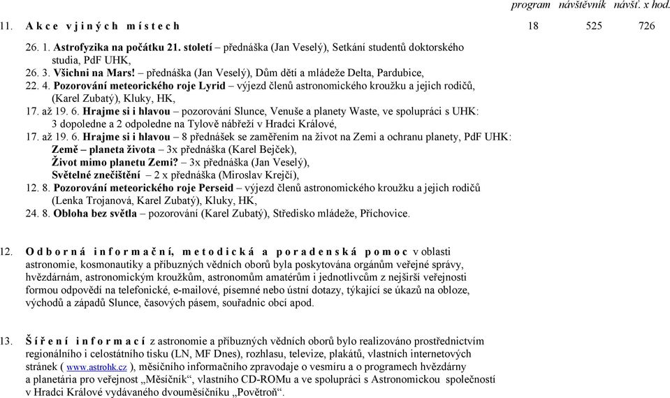 Pozorování meteorického roje Lyrid výjezd členů astronomického kroužku a jejich rodičů, (Karel Zubatý), Kluky, HK, 17. až 19. 6.