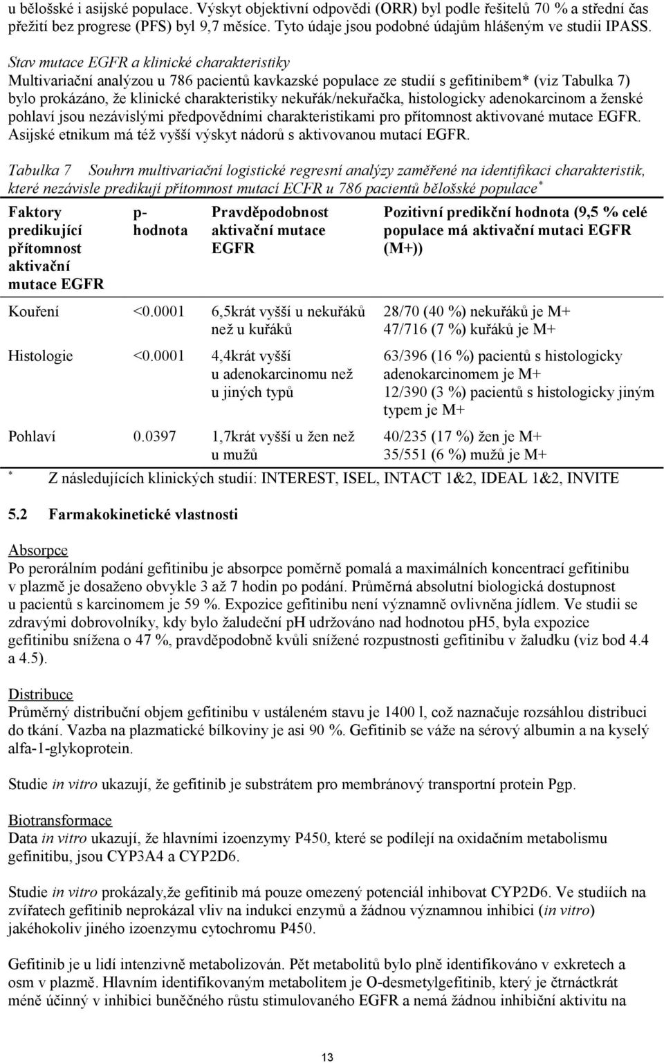 Stav mutace EGFR a klinické charakteristiky Multivariační analýzou u 786 pacientů kavkazské populace ze studií s gefitinibem* (viz Tabulka 7) bylo prokázáno, že klinické charakteristiky