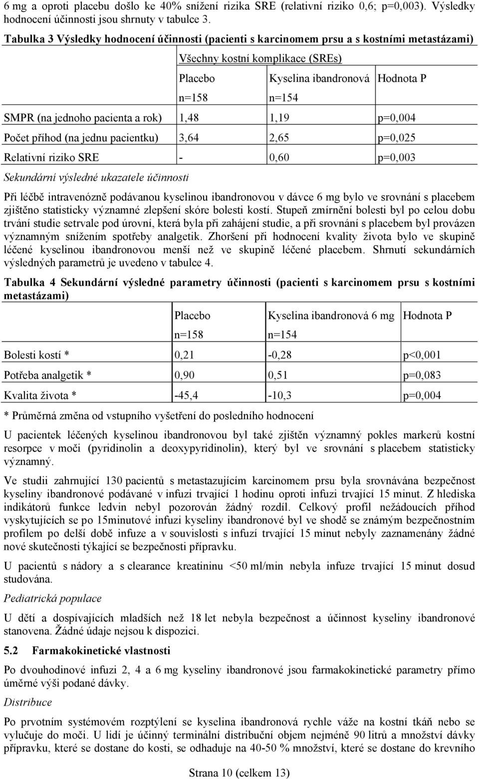 SMPR (na jednoho pacienta a rok) 1,48 1,19 p=0,004 Počet příhod (na jednu pacientku) 3,64 2,65 p=0,025 Relativní riziko SRE - 0,60 p=0,003 Sekundární výsledné ukazatele účinnosti Při léčbě