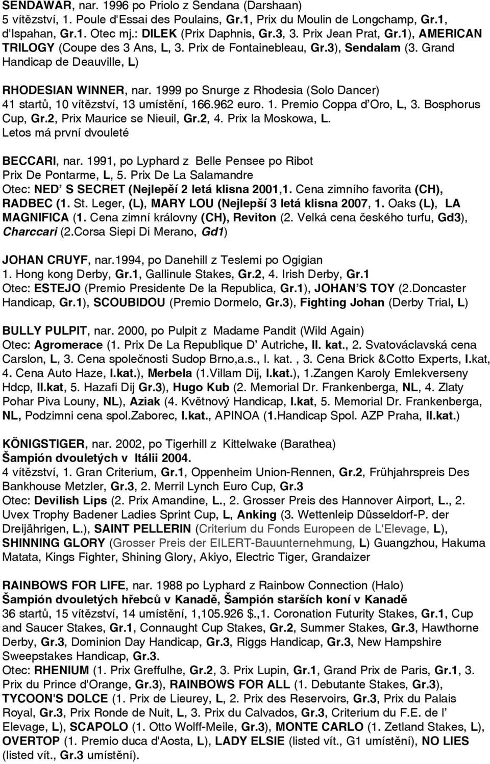 1999 po Snurge z Rhodesia (Solo Dancer) 41 startů, 10 vítězství, 13 umístění, 166.962 euro. 1. Premio Coppa d Oro, L, 3. Bosphorus Cup, Gr.2, Prix Maurice se Nieuil, Gr.2, 4. Prix la Moskowa, L.