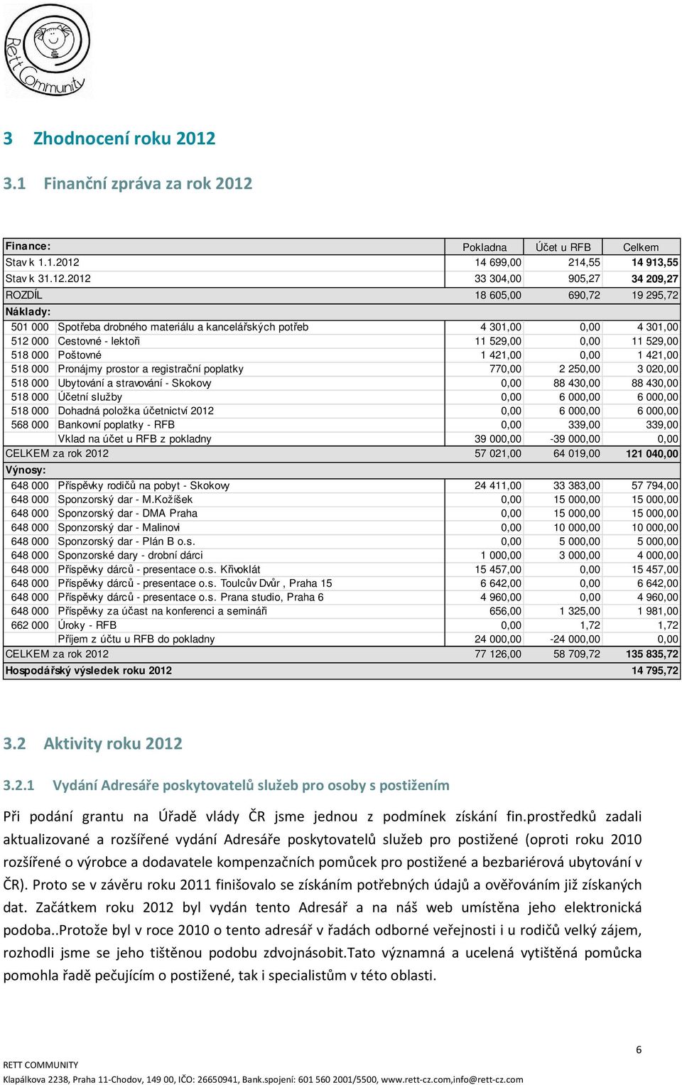 Finance: Pokladna Účet u RFB Celkem Stav k 1.1.2012 