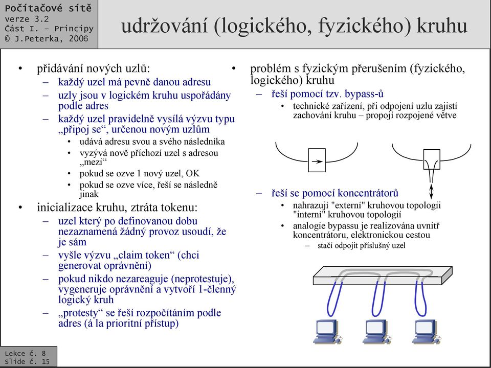 tokenu: uzel který po definovanou dobu nezaznamená žádný provoz usoudí, že je sám vyšle výzvu claim token (chci generovat oprávnění) pokud nikdo nezareaguje (neprotestuje), vygeneruje oprávnění a