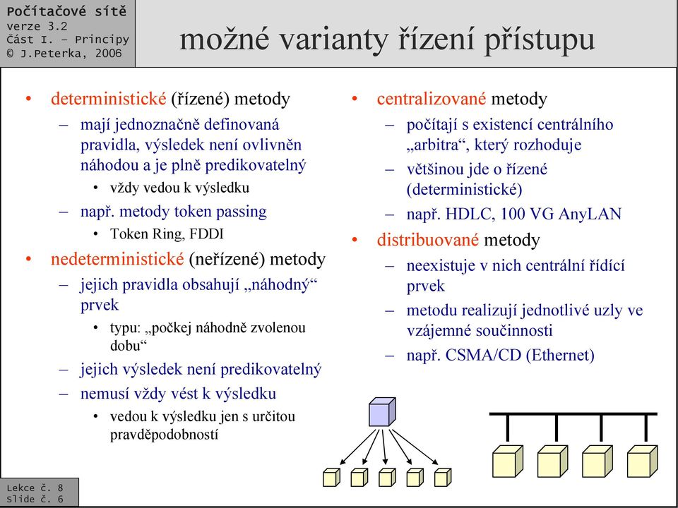 nemusí vždy vést k výsledku vedou k výsledku jen s určitou pravděpodobností centralizované metody počítají s existencí centrálního arbitra, který rozhoduje většinou jde o řízené