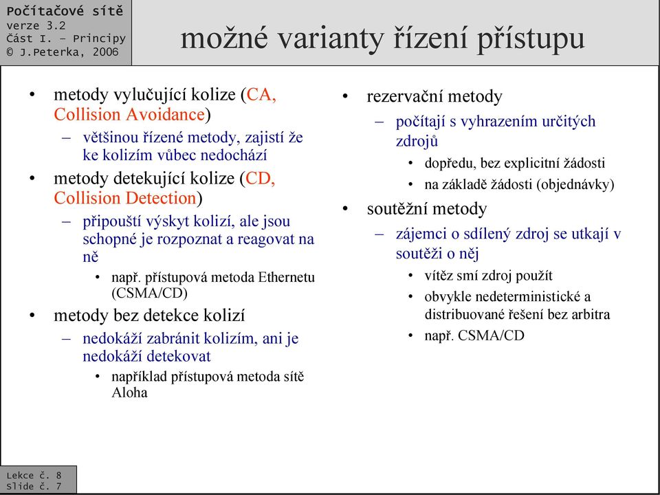 přístupová metoda Ethernetu (CSMA/CD) metody bez detekce kolizí nedokáží zabránit kolizím, ani je nedokáží detekovat například přístupová metoda sítě Aloha rezervační metody