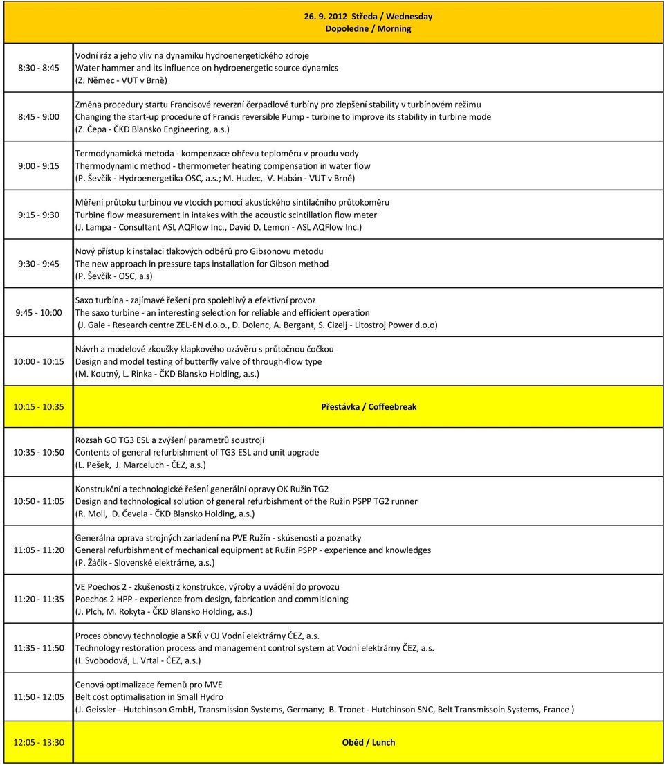 influence on hydroenergetic source dynamics (Z.