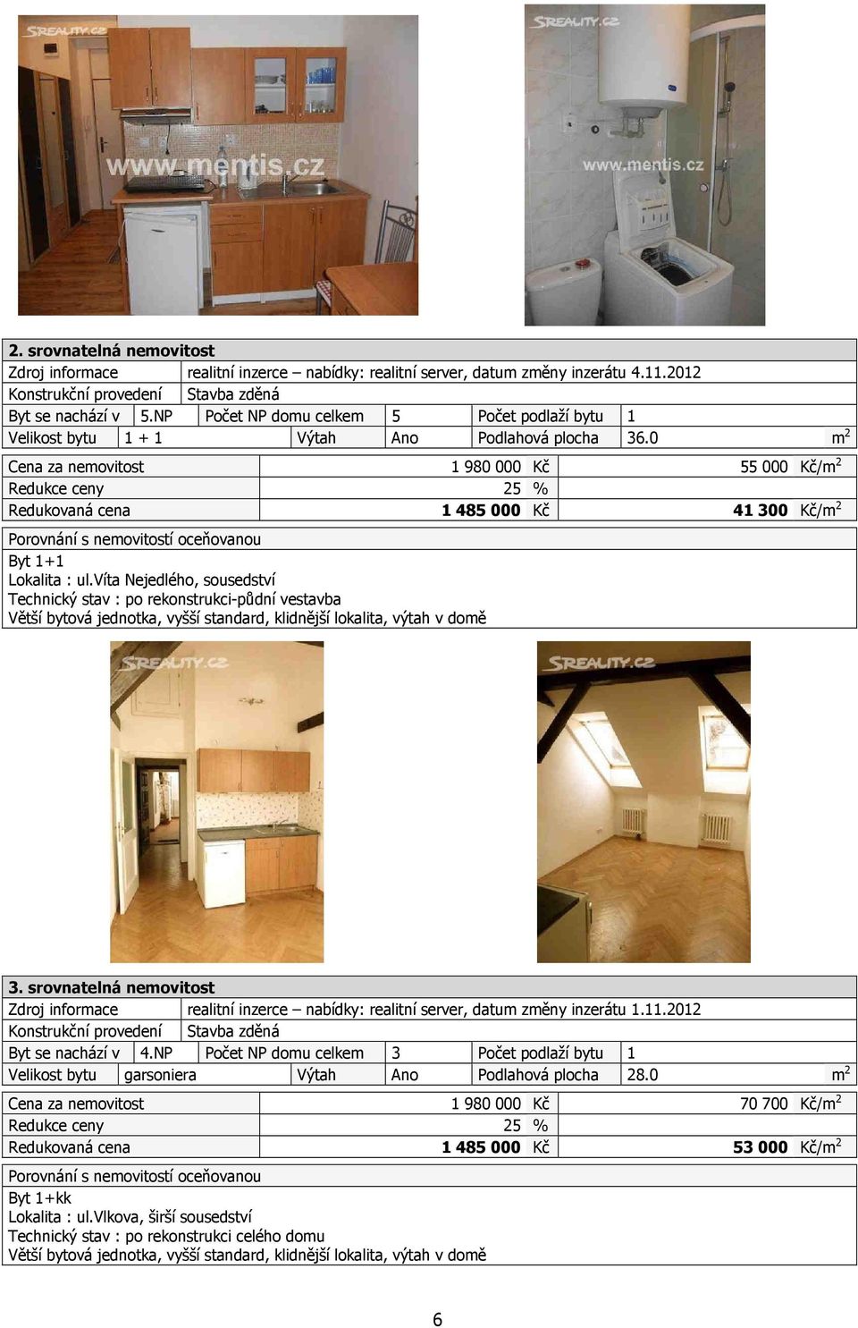 0 m 2 Cena za nemovitost 1 980 000 Kč 55 000 Kč/m 2 Redukce ceny 25 % Redukovaná cena 1 485 000 Kč 41 300 Kč/m 2 Porovnání s nemovitostí oceňovanou Byt 1+1 Lokalita : ul.