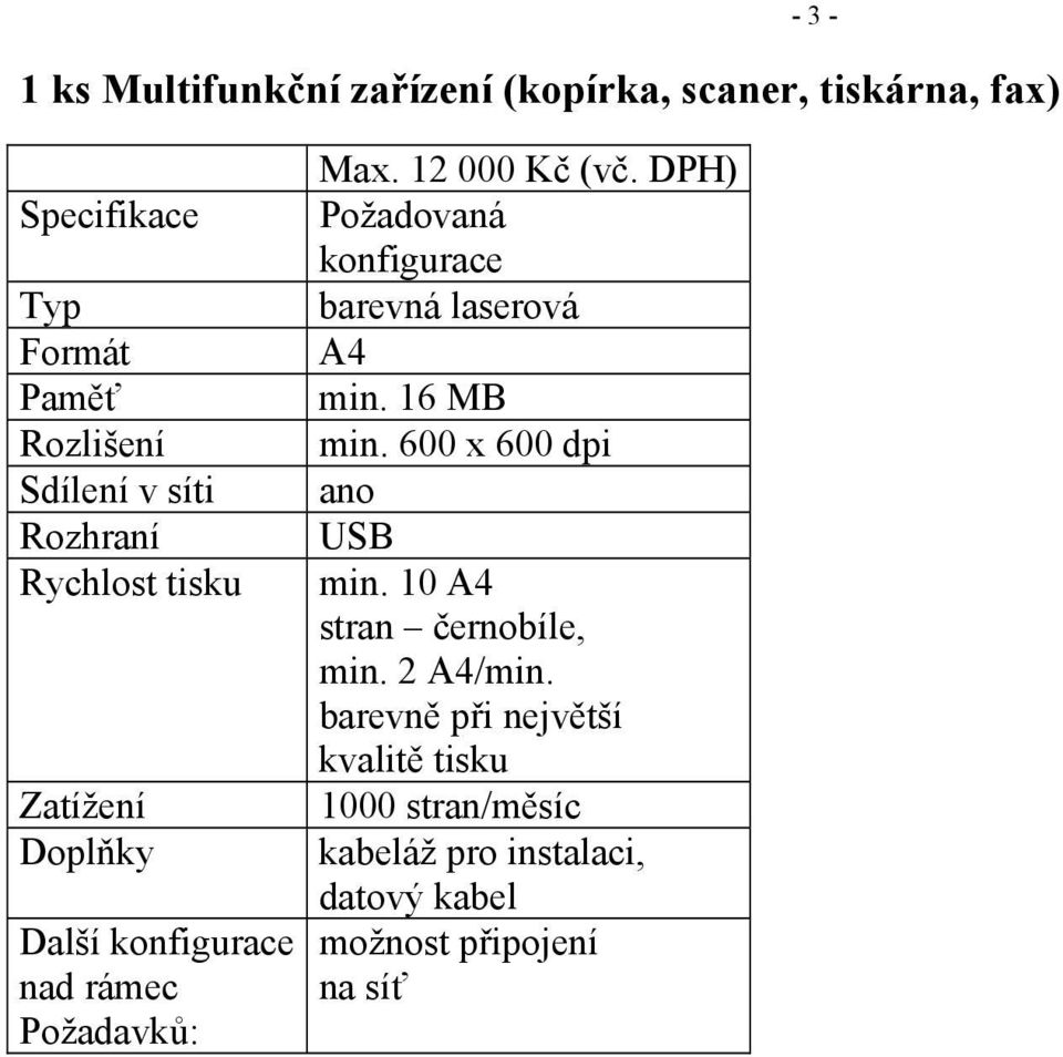 DPH) Požadovaná konfigurace barevná laserová A4 min. 16 MB min. 600 x 600 dpi ano USB min.