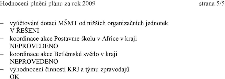 koordinace akce Postavme školu v Africe v kraji koordinace