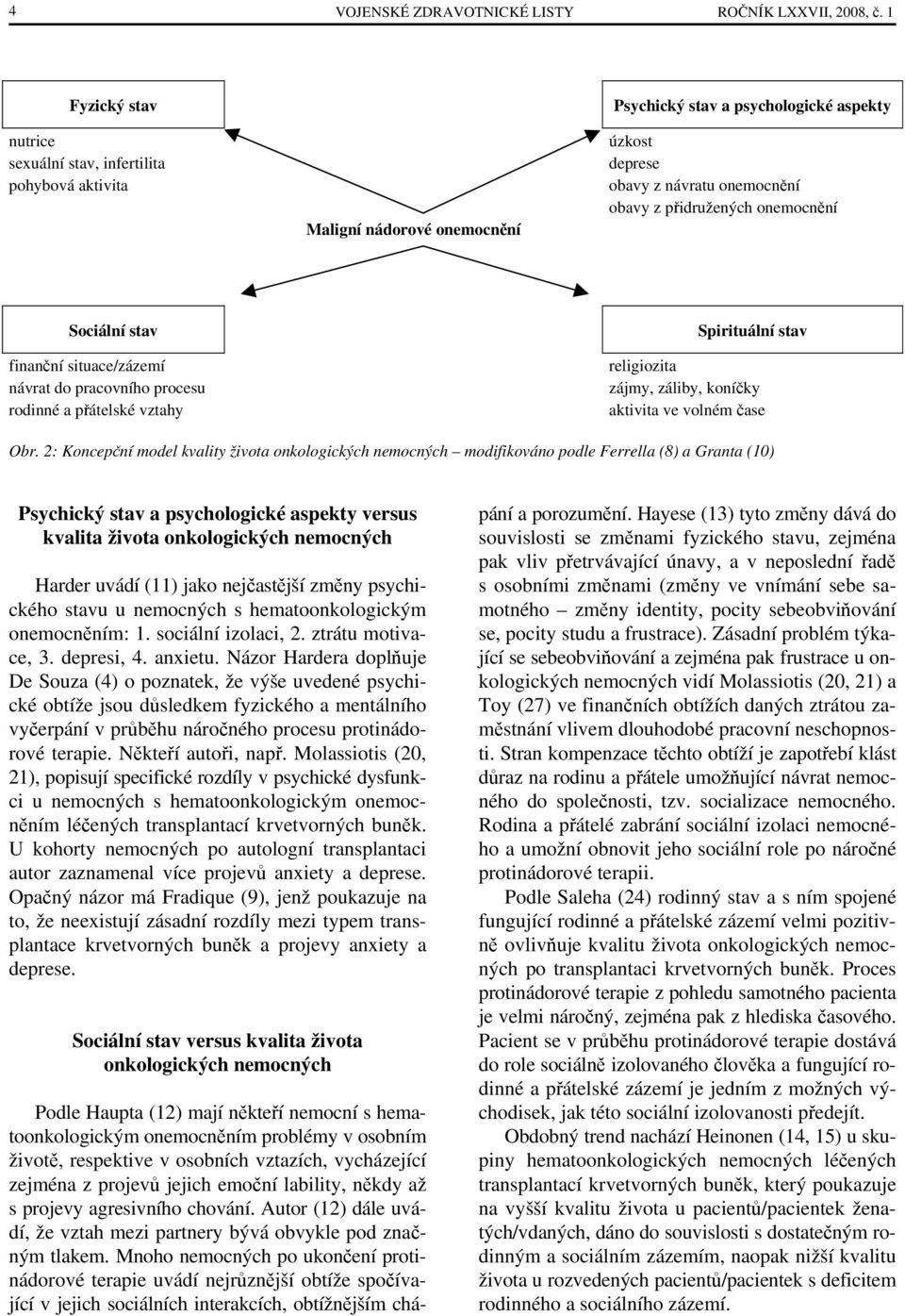 onemocnění Sociální stav finanční situace/zázemí návrat do pracovního procesu rodinné a přátelské vztahy Spirituální stav religiozita zájmy, záliby, koníčky aktivita ve volném čase Obr.