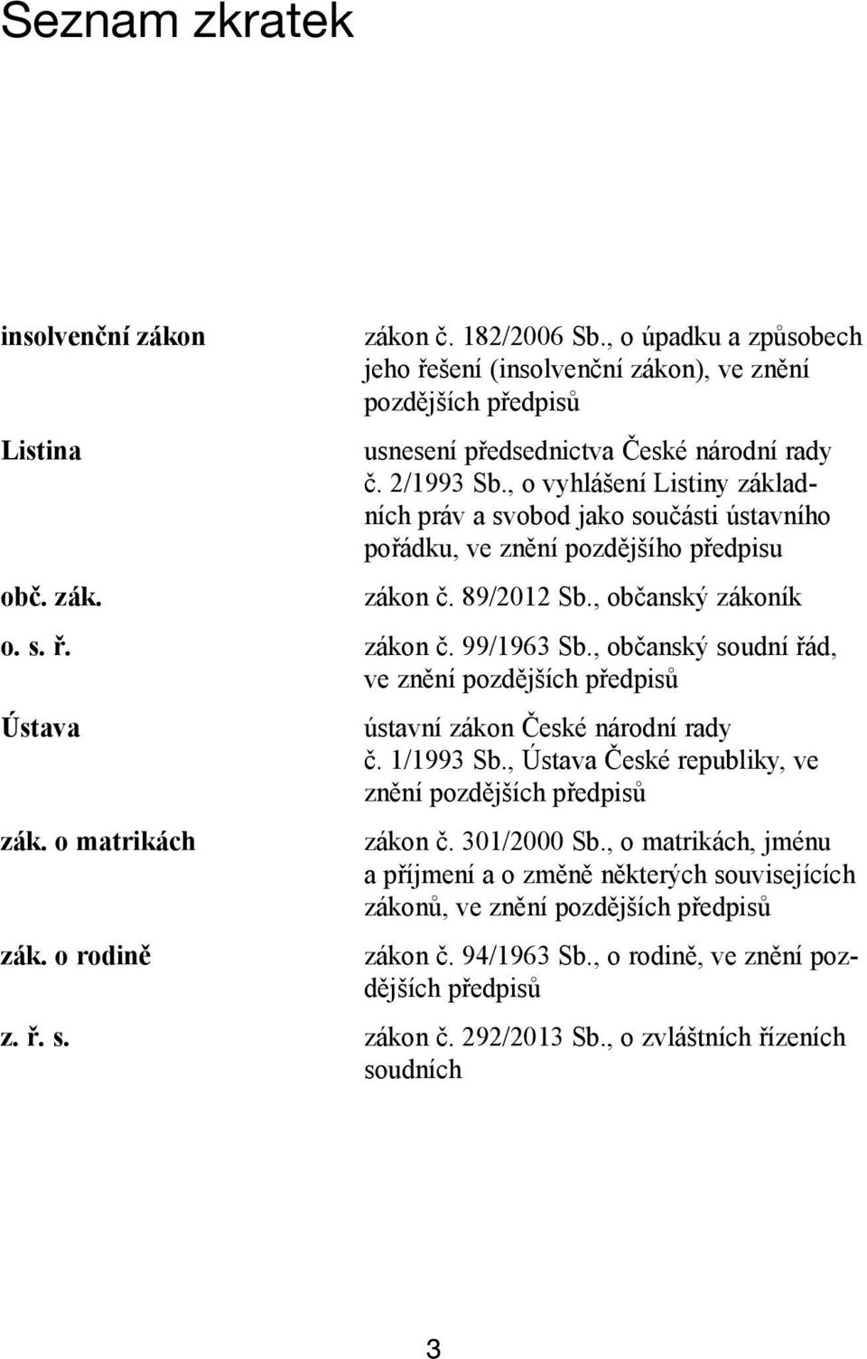 , o vyhlášení Listiny základních práv a svobod jako součásti ústavního pořádku, ve znění pozdějšího předpisu zákon č. 89/2012 Sb., občanský zákoník o. s. ř. zákon č. 99/1963 Sb.