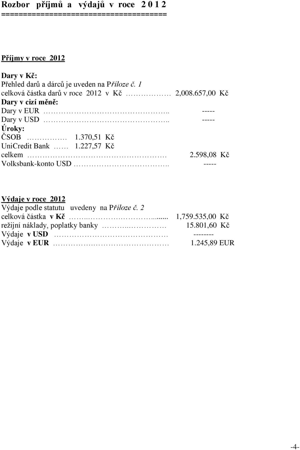 227,57 Kč celkem. 2.598,08 Kč Volksbank-konto USD.. ----- Výdaje v roce 2012 Výdaje podle statutu uvedeny na Příloze č. 2 celková částka v Kč.