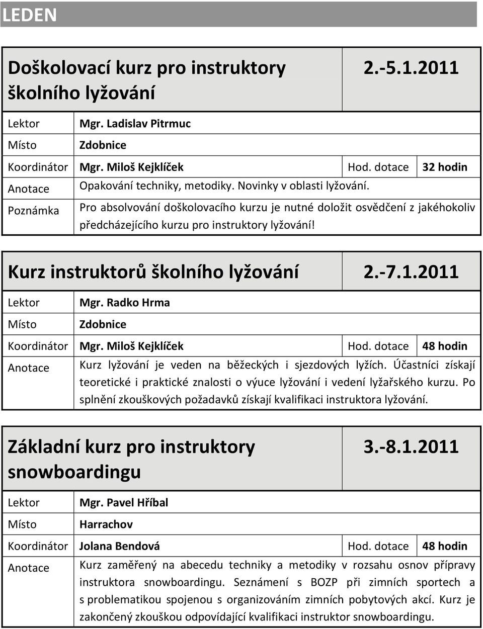 2011 Mgr. Radko Hrma Zdobnice Koordinátor Mgr. Miloš Kejklíček Hod. dotace 48 hodin Kurz lyžování je veden na běžeckých i sjezdových lyžích.